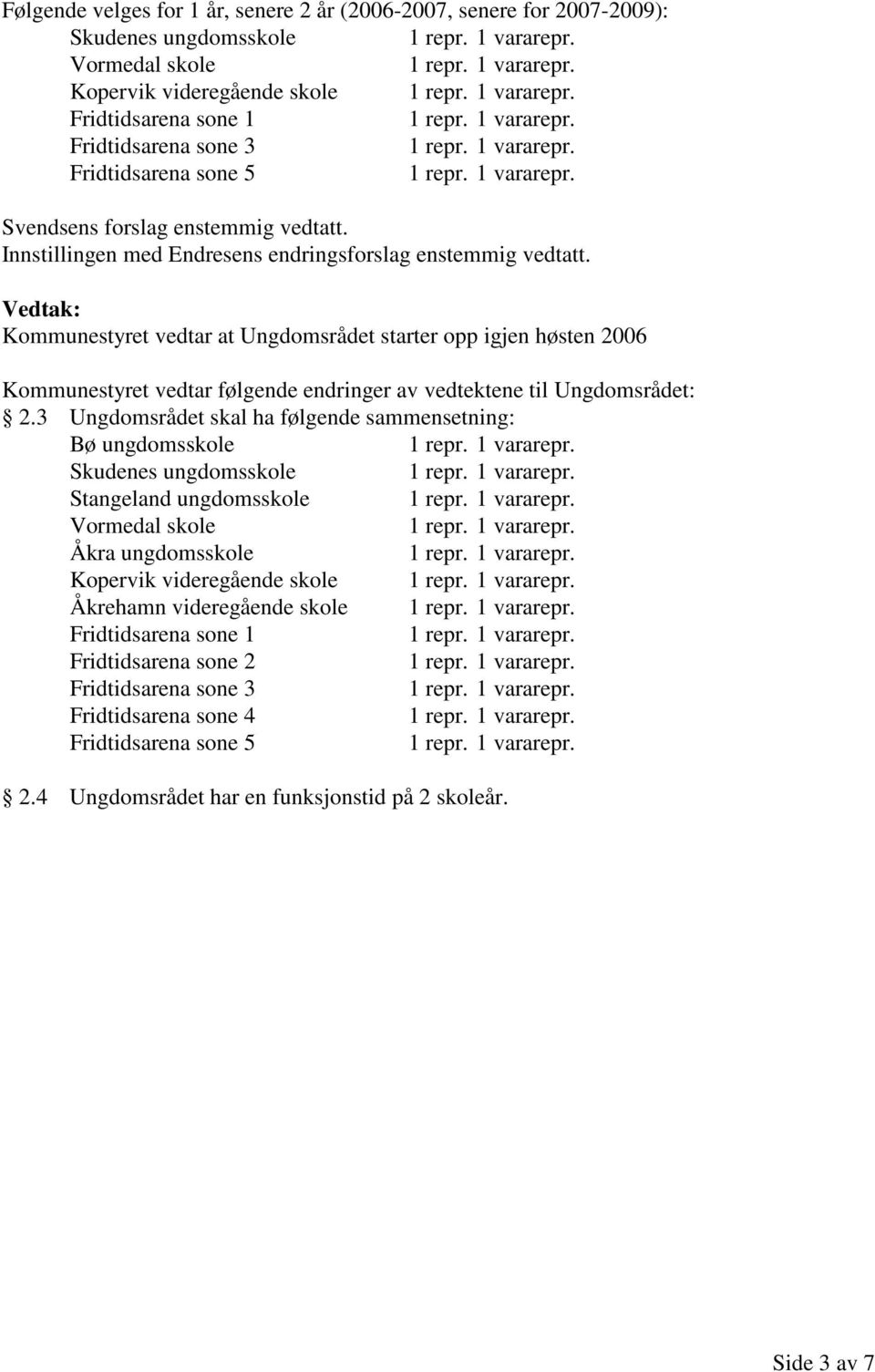 Kommunestyret vedtar at Ungdomsrådet starter opp igjen høsten 2006 Kommunestyret vedtar følgende endringer av vedtektene til Ungdomsrådet: 2.