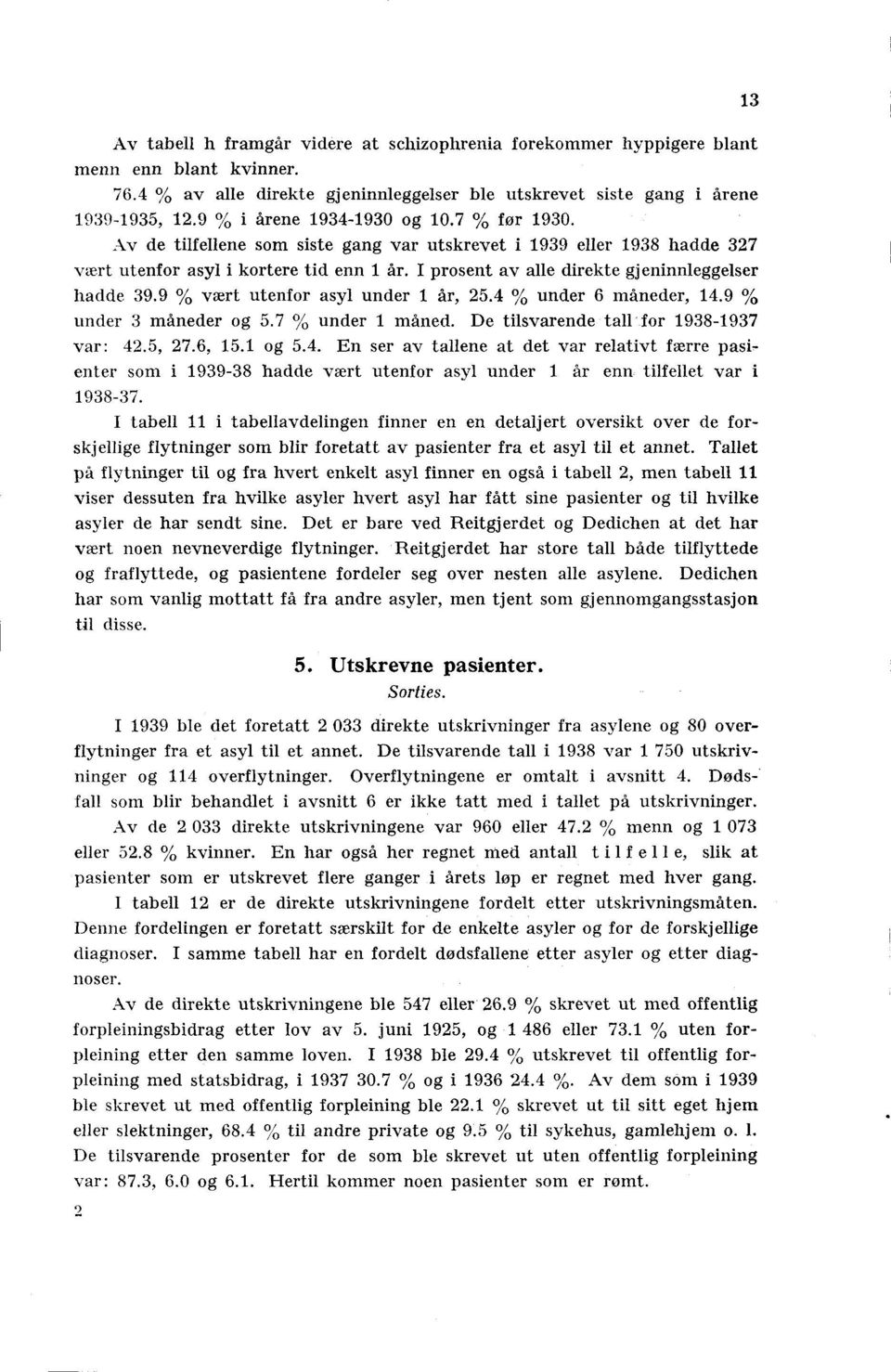 Av de tilfellene som siste gang var utskrevet i 1939 eller 1938 hadde 327 weft utenfor asyl i kortere tid enn 1 å I prosent av alle direkte gjeninnleggelser hadde 39.