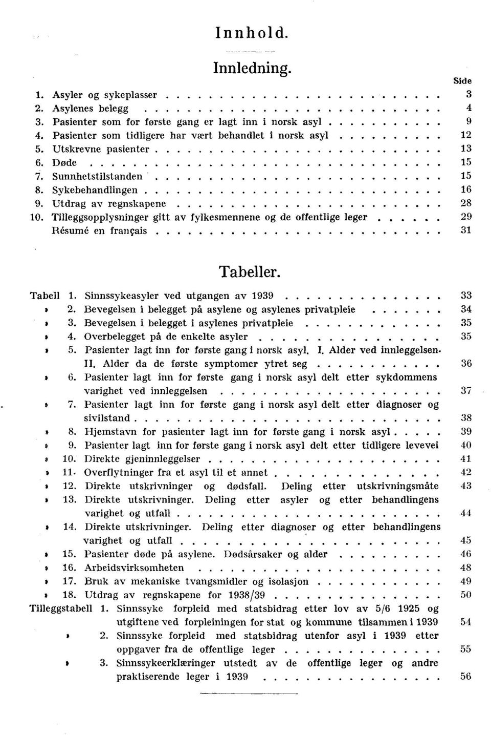 Tilleggsopplysninger gitt av fylkesmennene og de offentlige leger 29 Résumé en français 31 Tabelle Tabell 1. Sinnssykeasyler ved utgangen av 1939 33 2.