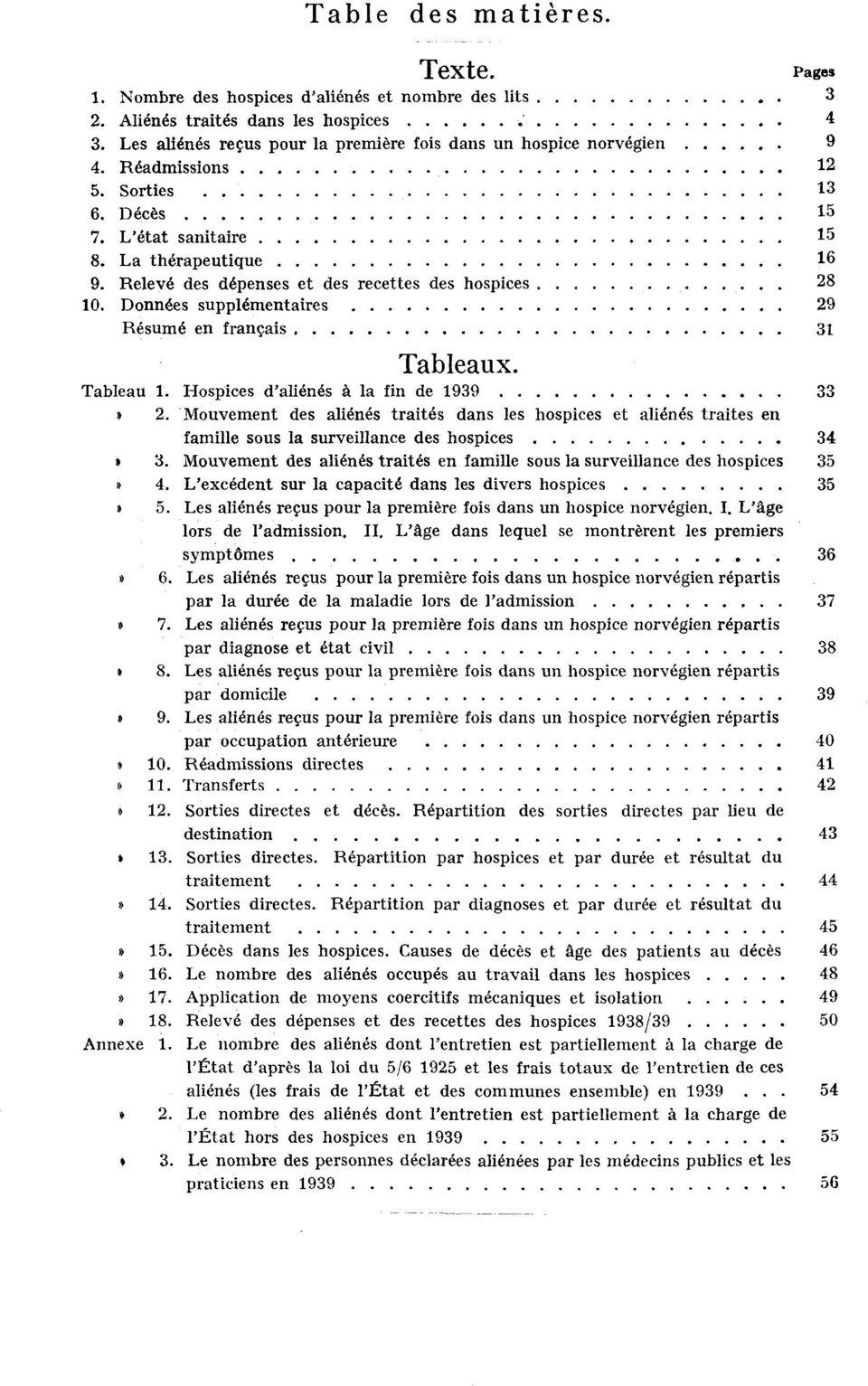 Données supplémentaires 29 Résumé en français 31 Tableaux. Tableau 1. Hospices d'aliénés à la fin de 1939. 33 2.