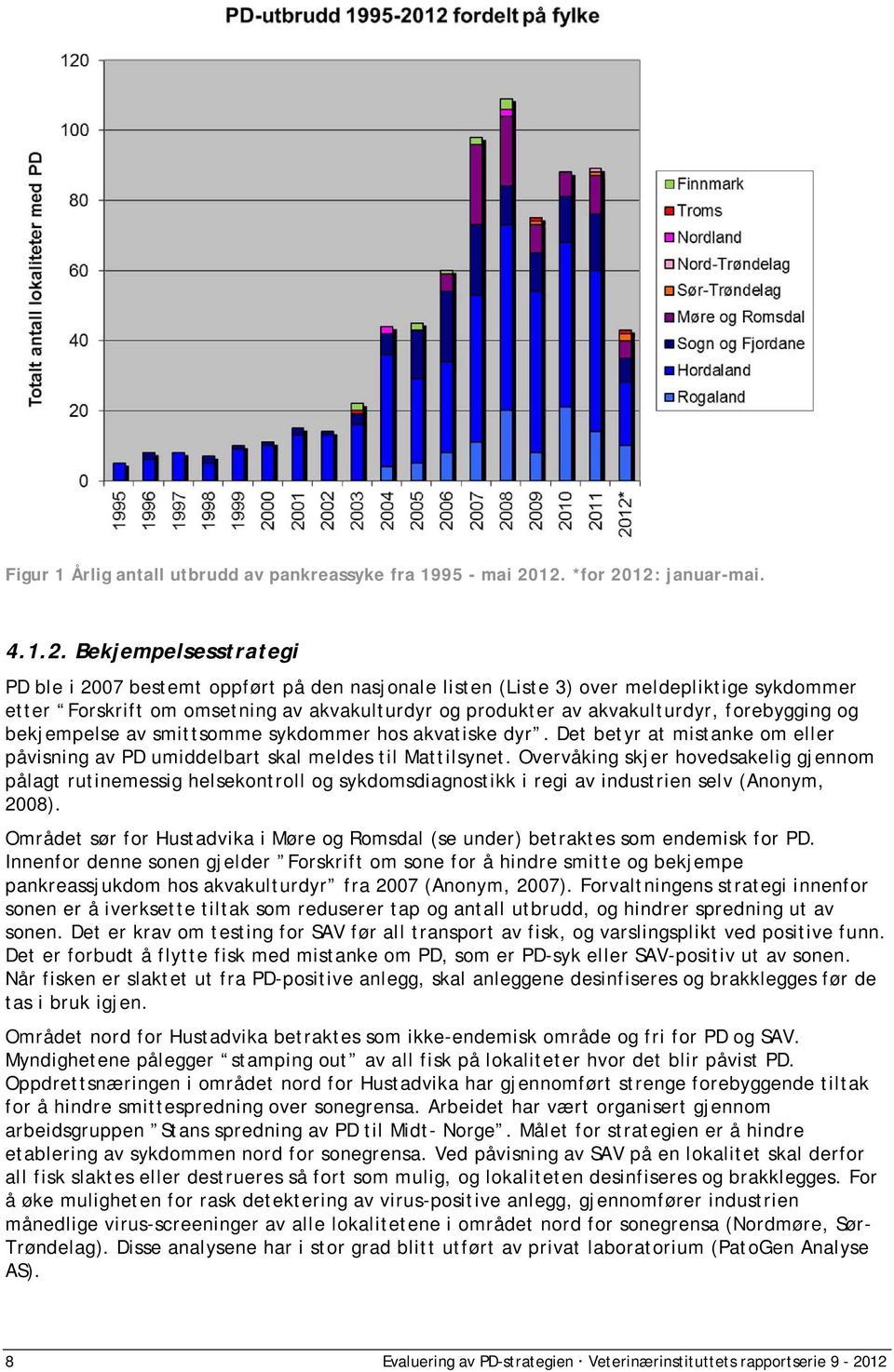 akvakulturdyr, forebyggng og bekjempelse av smttsomme sykdommer hos akvatske dyr. Det betyr at mstanke om eller påvsnng av PD umddelbart skal meldes tl Mattlsynet.