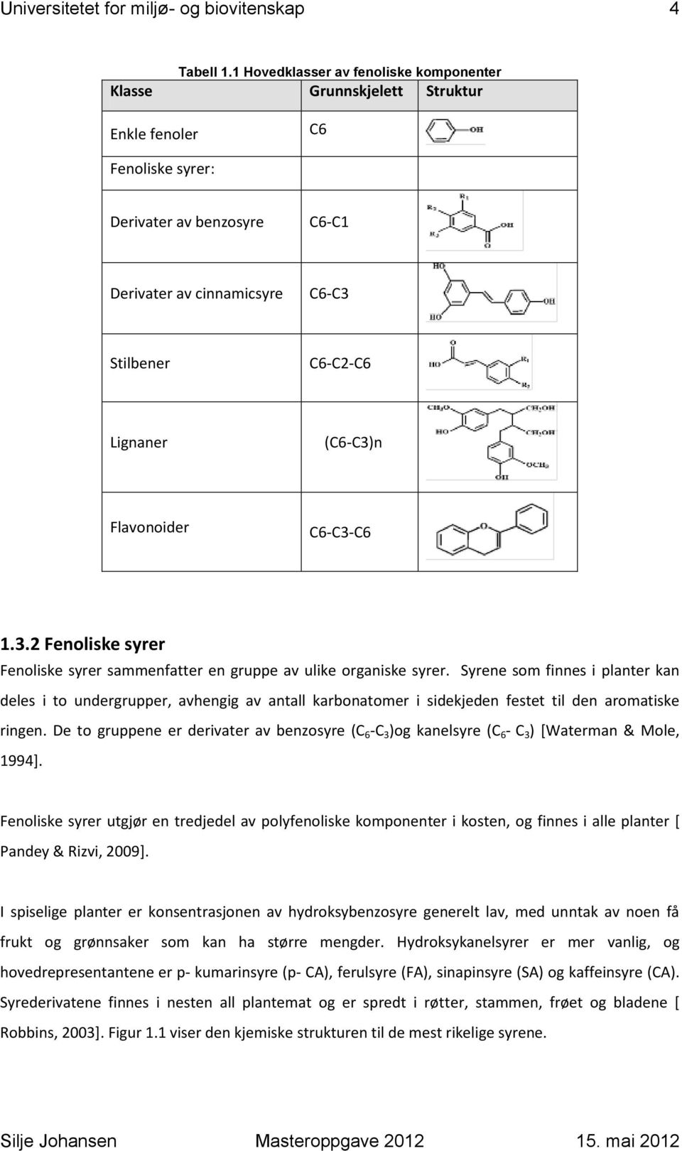 (C6-C3)n Flavonoider C6-C3-C6 1.3.2 Fenoliske syrer Fenoliske syrer sammenfatter en gruppe av ulike organiske syrer.