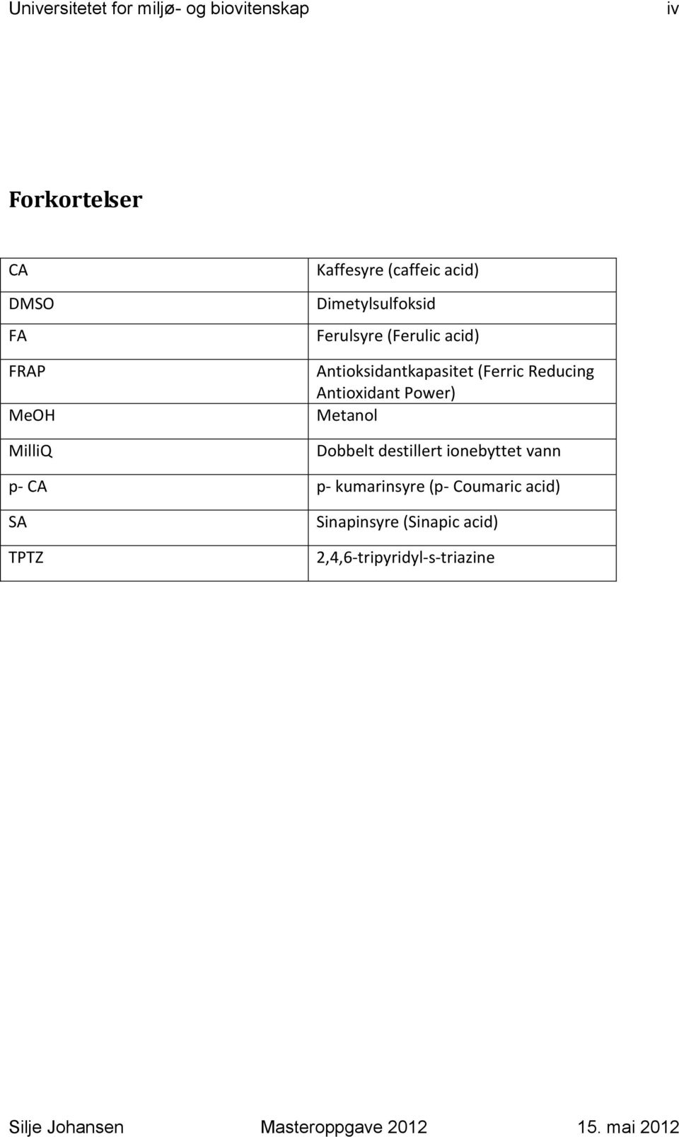 (Ferric Reducing Antioxidant Power) Metanol Dobbelt destillert ionebyttet vann p- CA p-