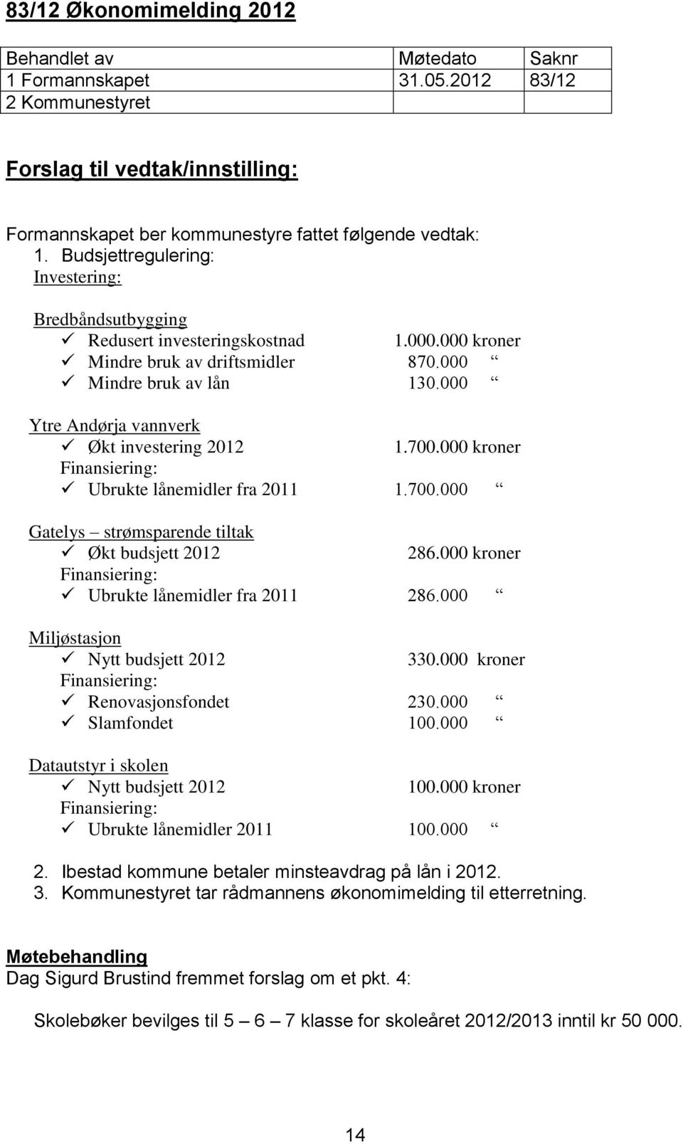 000 kroner Finansiering: Ubrukte lånemidler fra 2011 286.000 Miljøstasjon Nytt budsjett 2012 330.000 kroner Finansiering: Renovasjonsfondet 230.000 Slamfondet 100.