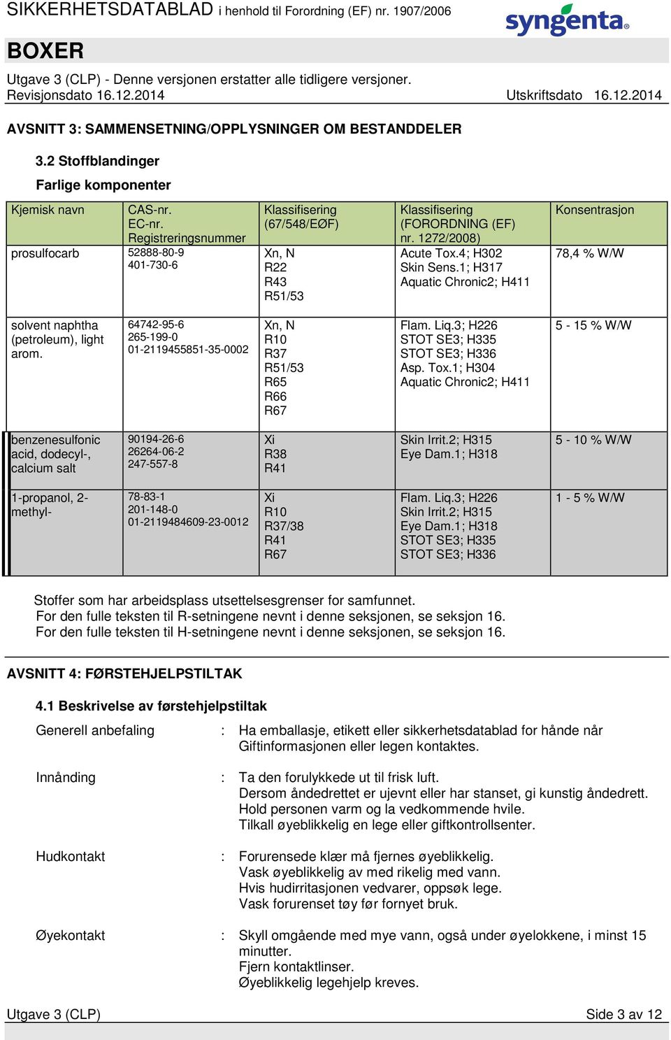 1; H317 Aquatic Chronic2; H411 Konsentrasjon 78,4 % W/W solvent naphtha (petroleum), light arom. 64742-95-6 265-199-0 01-2119455851-35-0002 Xn, N R10 R37 R51/53 R65 R66 R67 Flam. Liq.