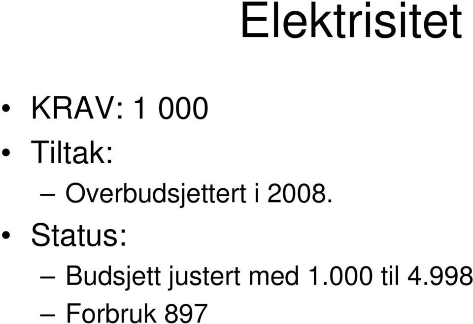 Budsjett justert med 1.