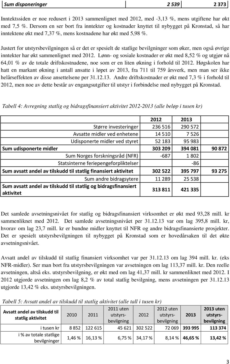 Justert for utstyrsbevilgningen så er det er spesielt de statlige bevilgninger som øker, men også øvrige inntekter har økt sammenlignet med 2012.