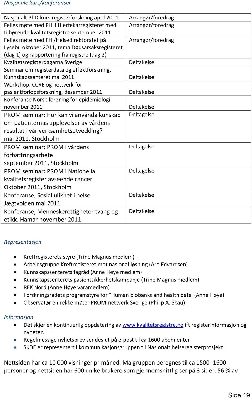 Kunnskapssenteret mai 2011 Workshop: CCRE og nettverk for pasientforløpsforskning, desember 2011 Konferanse Norsk forening for epidemiologi november 2011 PROM seminar: Hur kan vi använda kunskap om