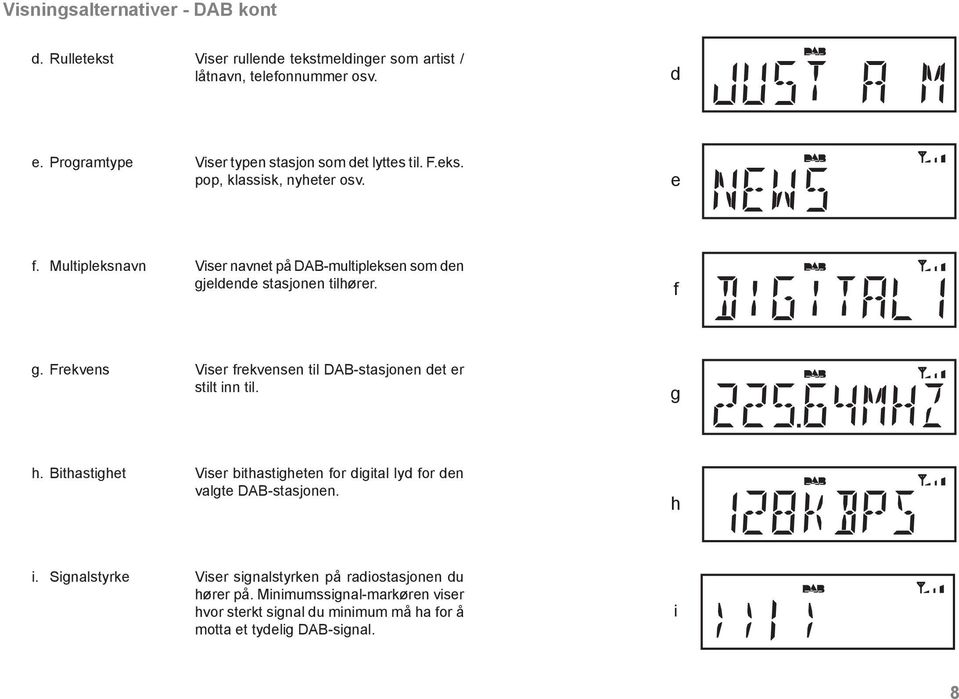 Multipleksnavn Viser navnet på DAB-multipleksen som den gjeldende stasjonen tilhører. f g. Frekvens Viser frekvensen til DAB-stasjonen det er stilt inn til.