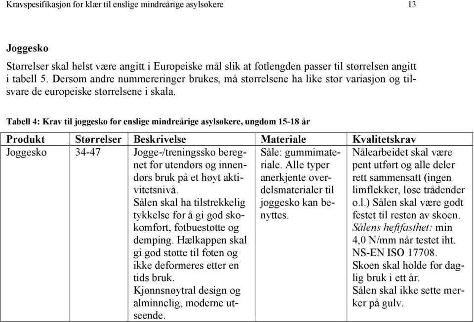 Tabell 4: Krav til joggesko for enslige mindreårige asylsøkere, ungdom 15-18 år Produkt Størrelser Beskrivelse Materiale Kvalitetskrav Joggesko 34-47 Jogge-/treningssko beregnet for utendørs og