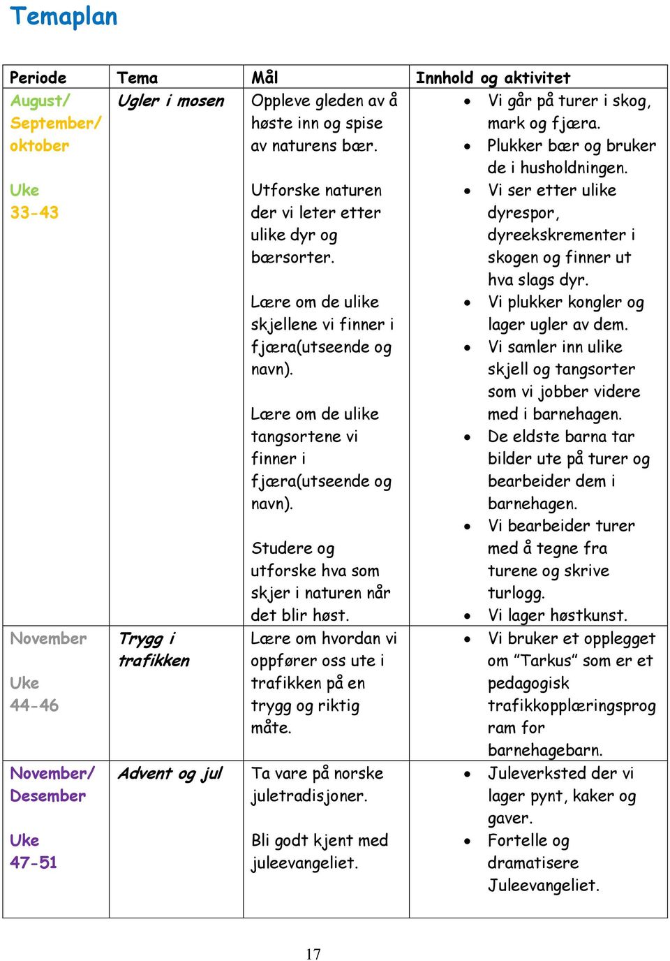 Lære om de ulike skjellene vi finner i fjæra(utseende og navn). Lære om de ulike tangsortene vi finner i fjæra(utseende og navn). Studere og utforske hva som skjer i naturen når det blir høst.