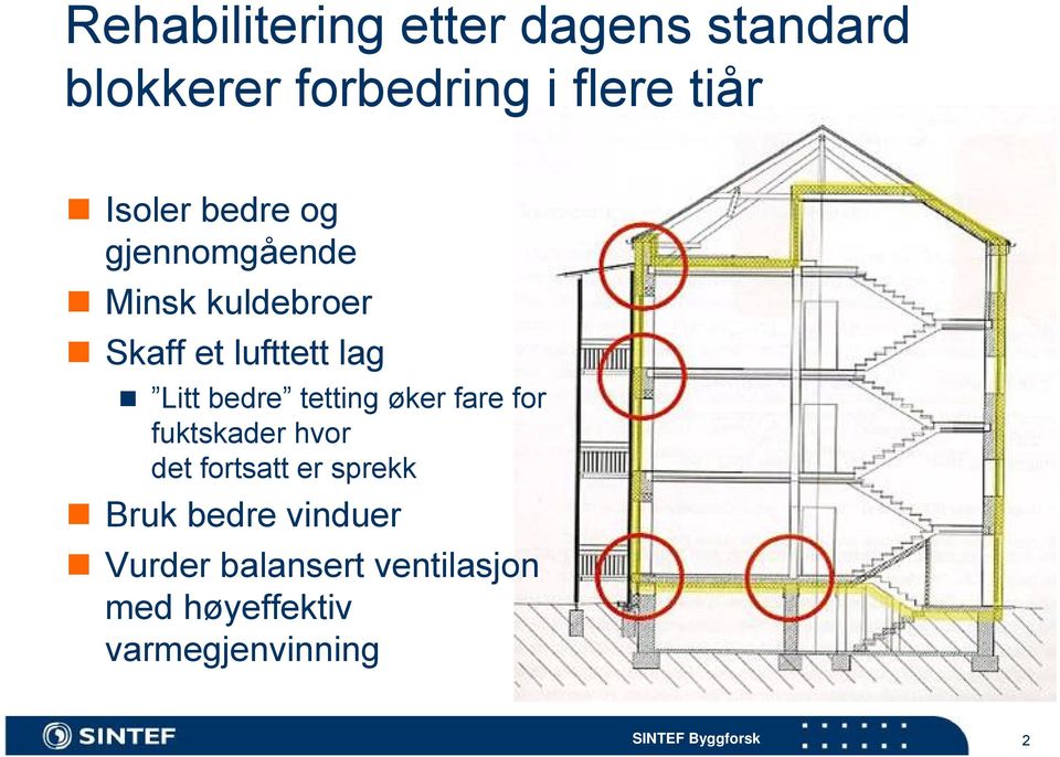 bedre tetting øker fare for fuktskader hvor det fortsatt er sprekk Bruk