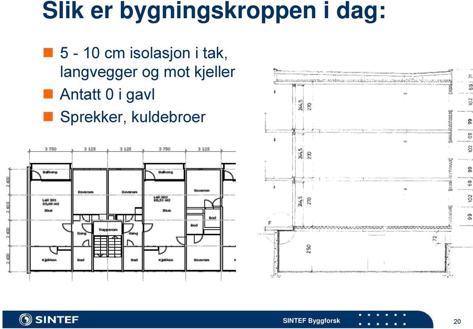 langvegger og mot kjeller