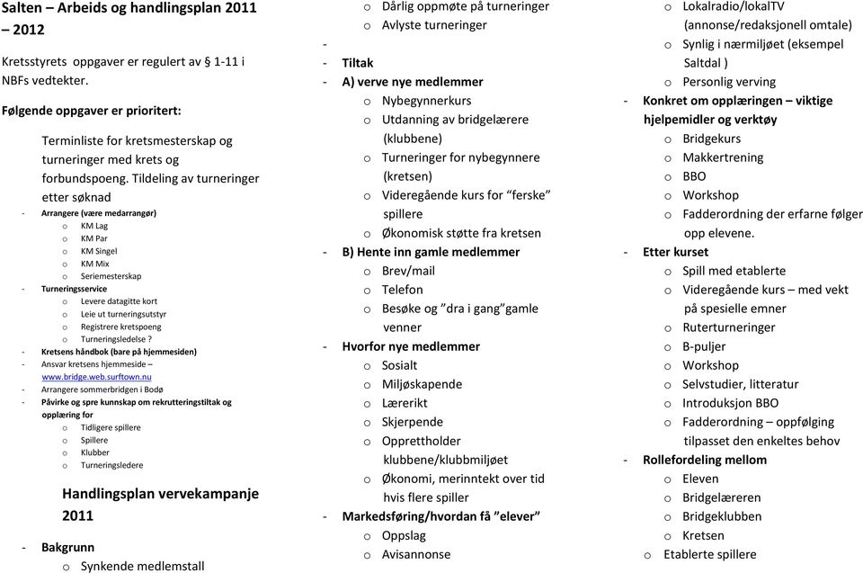 Tildeling av turneringer etter søknad - Arrangere (være medarrangør) o KM Lag o KM Par o KM Singel o KM Mix o Seriemesterskap - Turneringsservice o Levere datagitte kort o Leie ut turneringsutstyr o