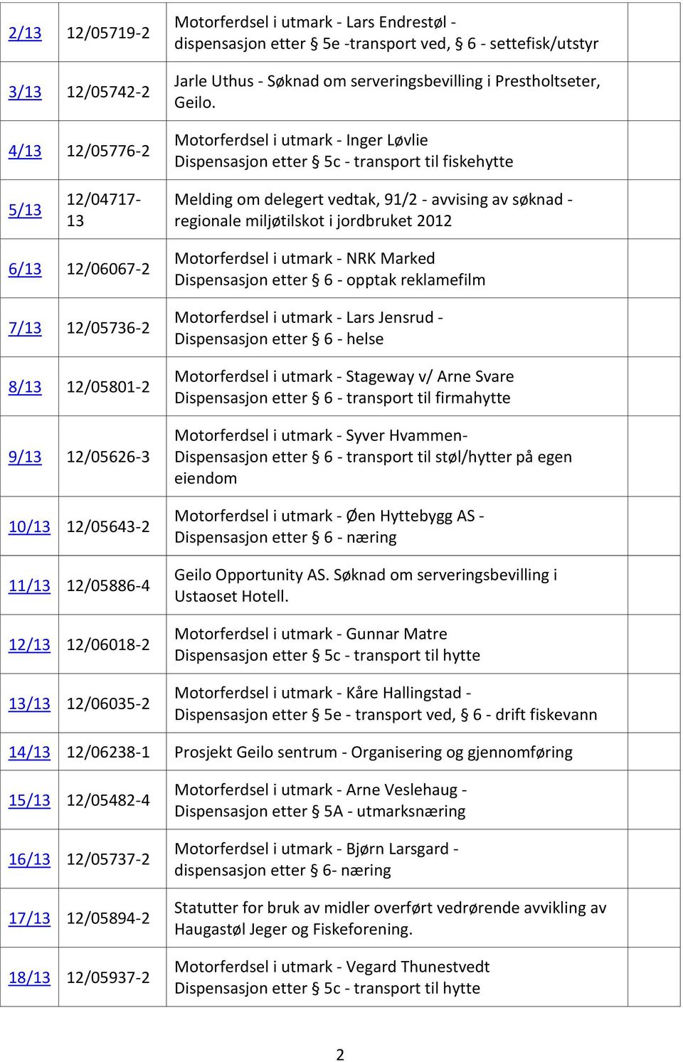 Motorferdsel i utmark - Inger Løvlie Dispensasjon etter 5c - transport til fiskehytte 5/13 12/04717-13 Melding om delegert vedtak, 91/2 - avvising av søknad - regionale miljøtilskot i jordbruket 2012