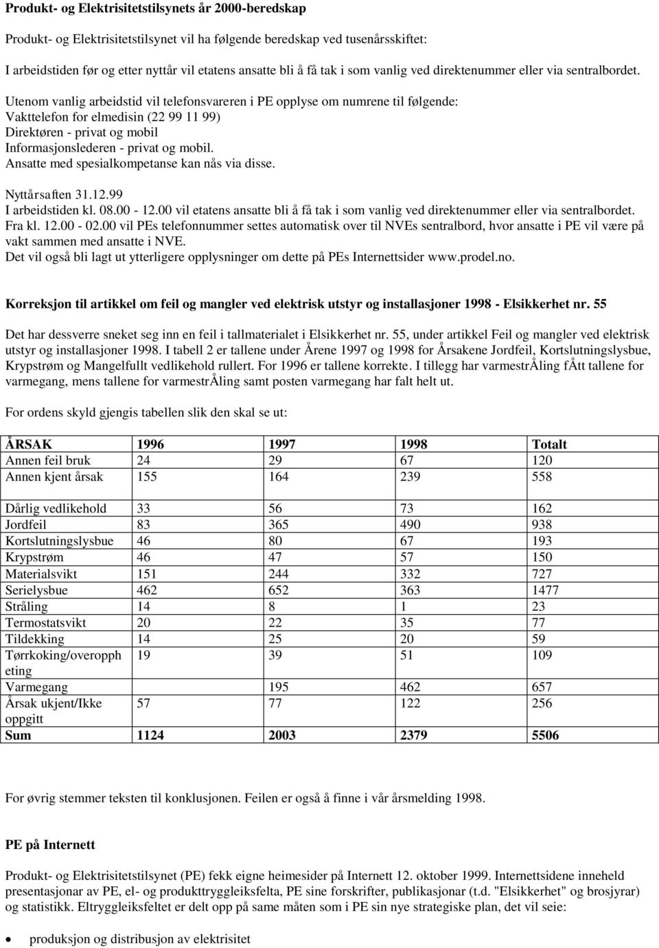 Utenom vanlig arbeidstid vil telefonsvareren i PE opplyse om numrene til følgende: Vakttelefon for elmedisin (22 99 11 99) Direktøren - privat og mobil Informasjonslederen - privat og mobil.