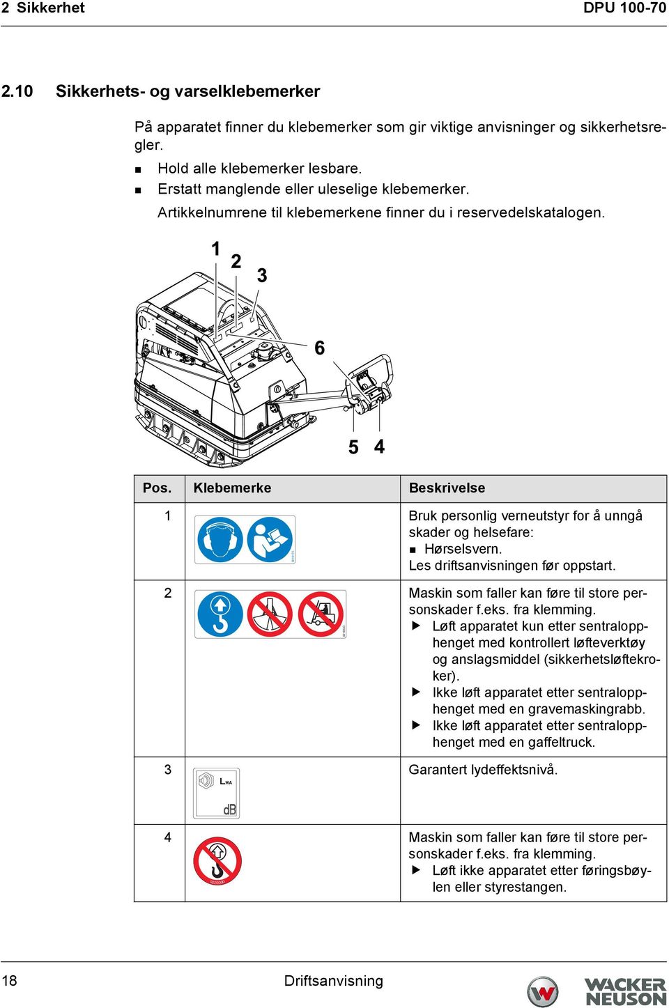 Klebemerke Beskrivelse 1 Bruk personlig verneutstyr for å unngå skader og helsefare: Hørselsvern. Les driftsanvisningen før oppstart. 0219175 2 Maskin som faller kan føre til store personskader f.eks.