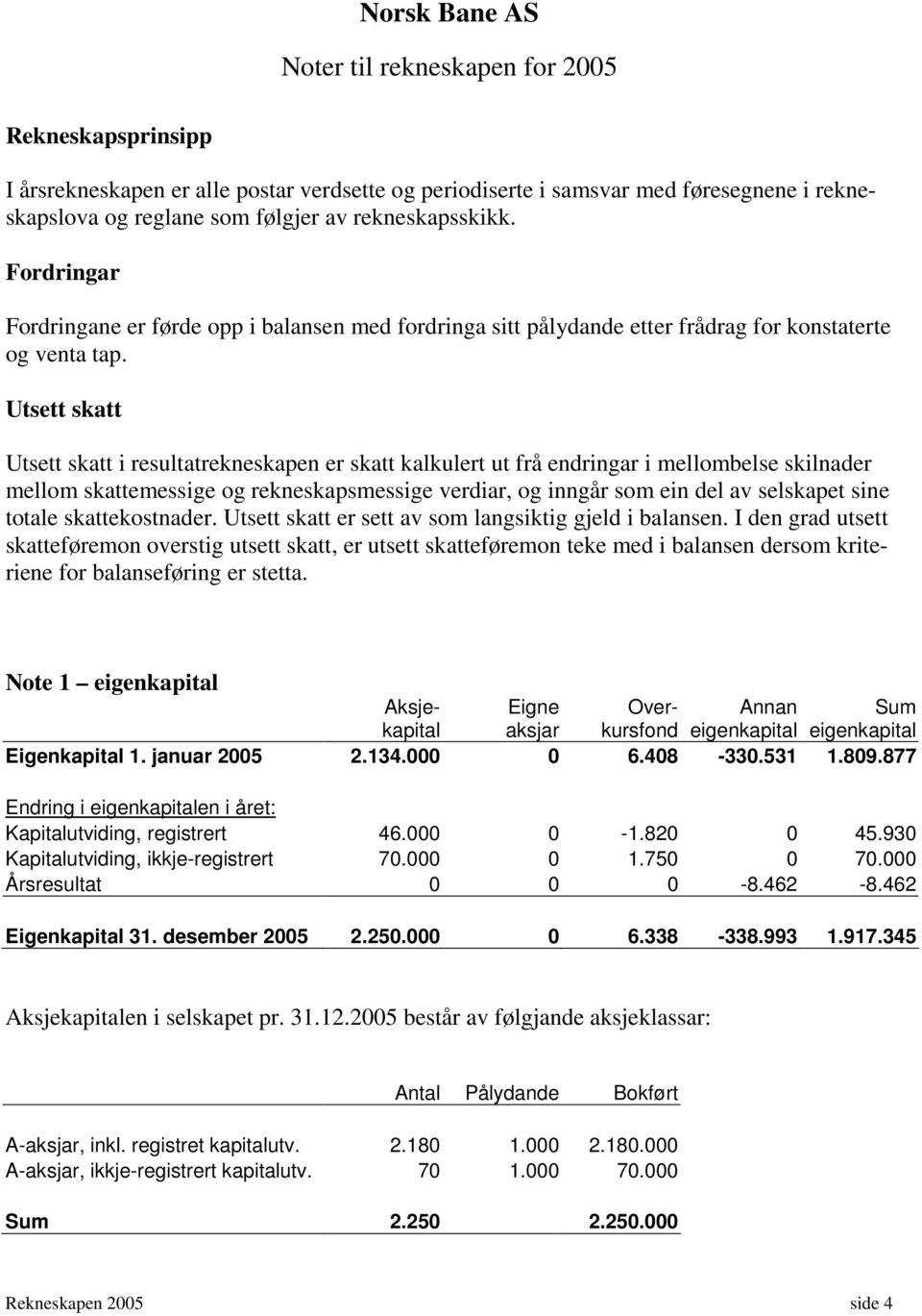 Utsett skatt Utsett skatt i resultatrekneskapen er skatt kalkulert ut frå endringar i mellombelse skilnader mellom skattemessige og rekneskapsmessige verdiar, og inngår som ein del av selskapet sine