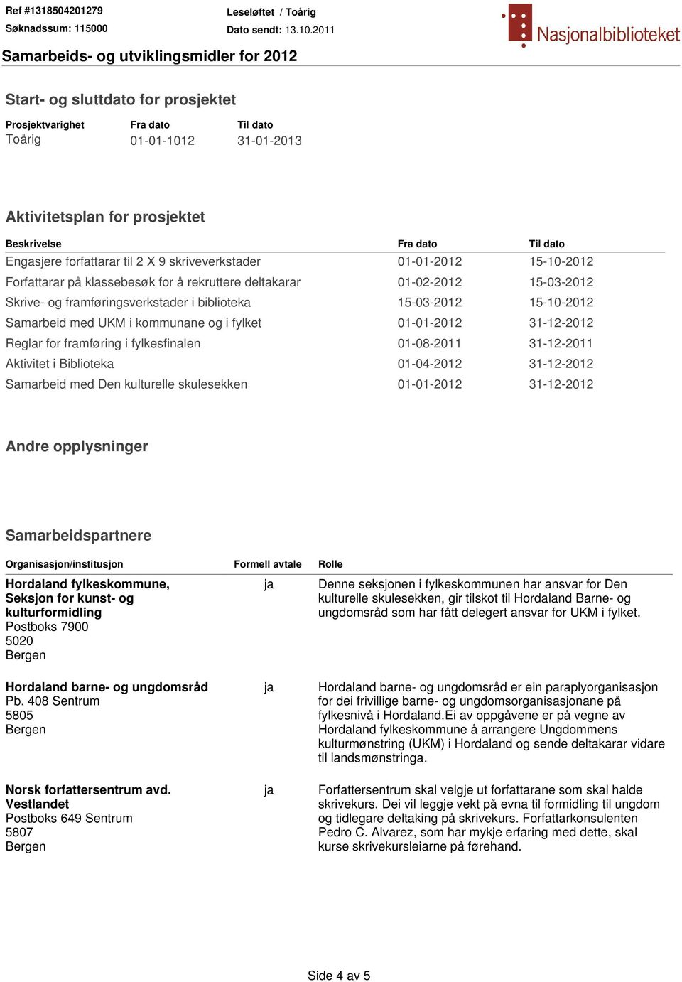 UKM i kommunane og i fylket 01-01-2012 31-12-2012 Reglar for framføring i fylkesfinalen 01-08-2011 31-12-2011 Aktivitet i Biblioteka 01-04-2012 31-12-2012 Samarbeid med Den kulturelle skulesekken