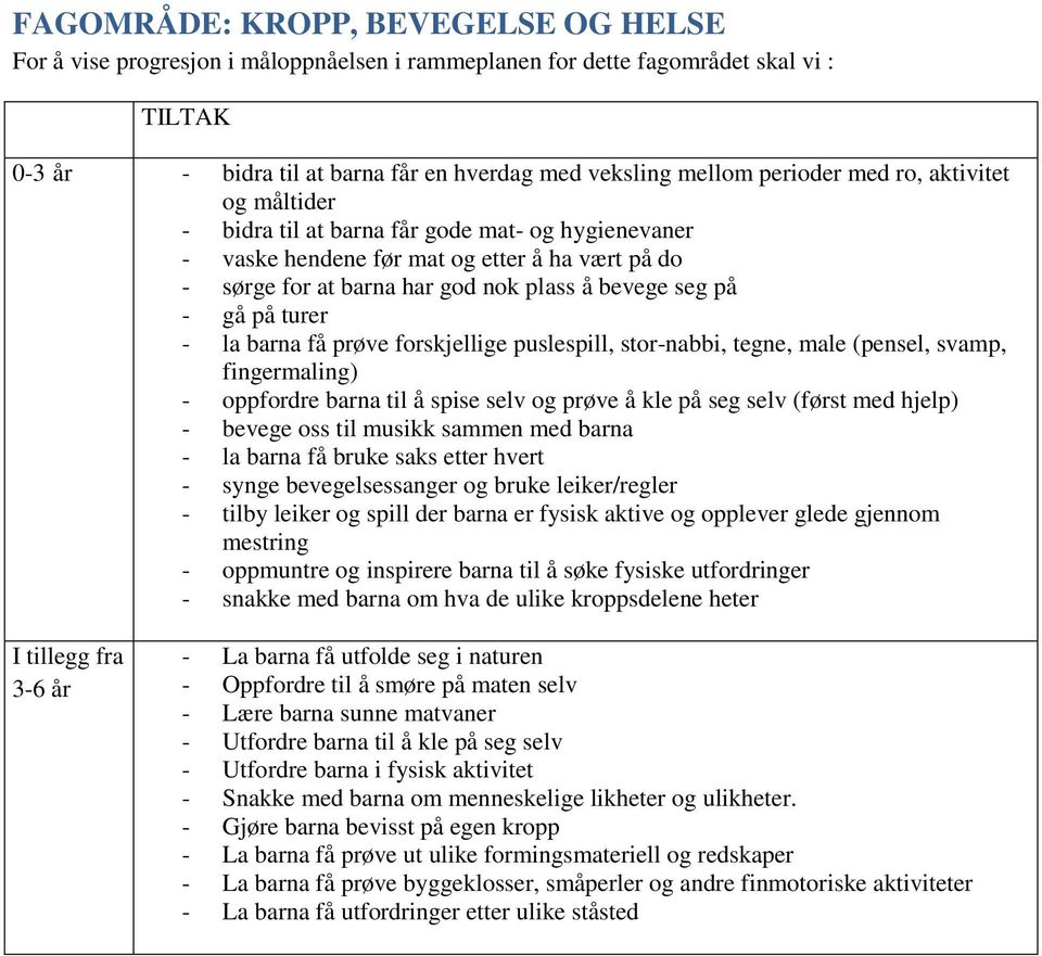 fingermaling) - oppfordre barna til å spise selv og prøve å kle på seg selv (først med hjelp) - bevege oss til musikk sammen med barna - la barna få bruke saks etter hvert - synge bevegelsessanger og