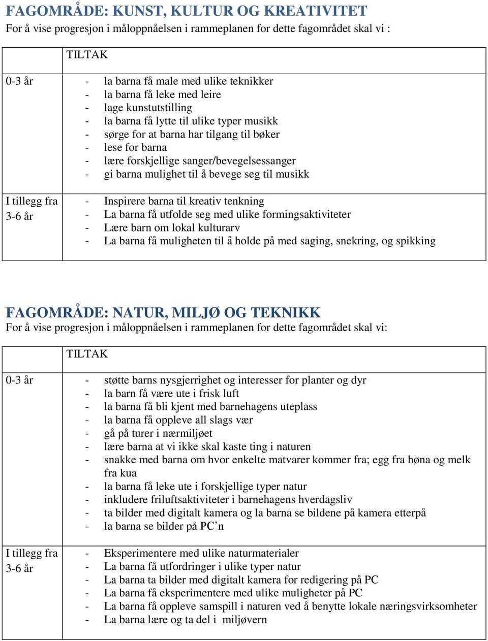 La barna få utfolde seg med ulike formingsaktiviteter - Lære barn om lokal kulturarv - La barna få muligheten til å holde på med saging, snekring, og spikking FAGOMRÅDE: NATUR, MILJØ OG TEKNIKK For å