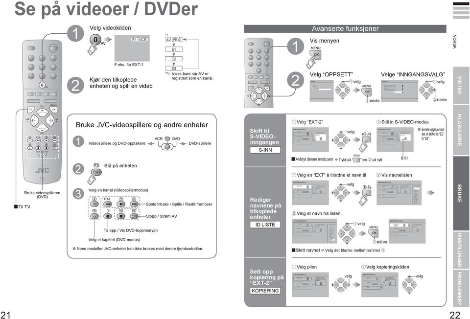 for EXT- Videospillere og DVD-opptakere Slå på enheten Velg en kanal (videospillermodus) Velg et kapittel (DVD-modus) * E VCR (R 0) Ta opp / Vis DVD-toppmenyen DVD Spole tilbake / Spille / Raskt