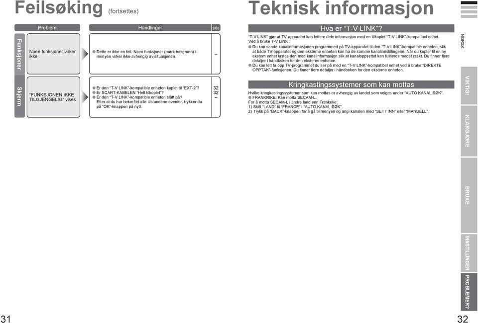 Ved å bruke T-V LINK : Du kan sende kanalinformasjonen programmert på -apparatet til den T-V LINK -kompatible enheten, slik at både -apparatet og den eksterne enheten kan ha de samme