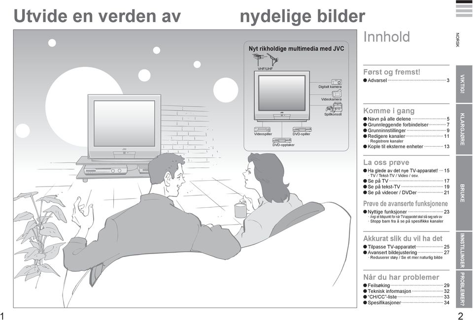 -apparatet! 5 / Tekst- / Video / osv.