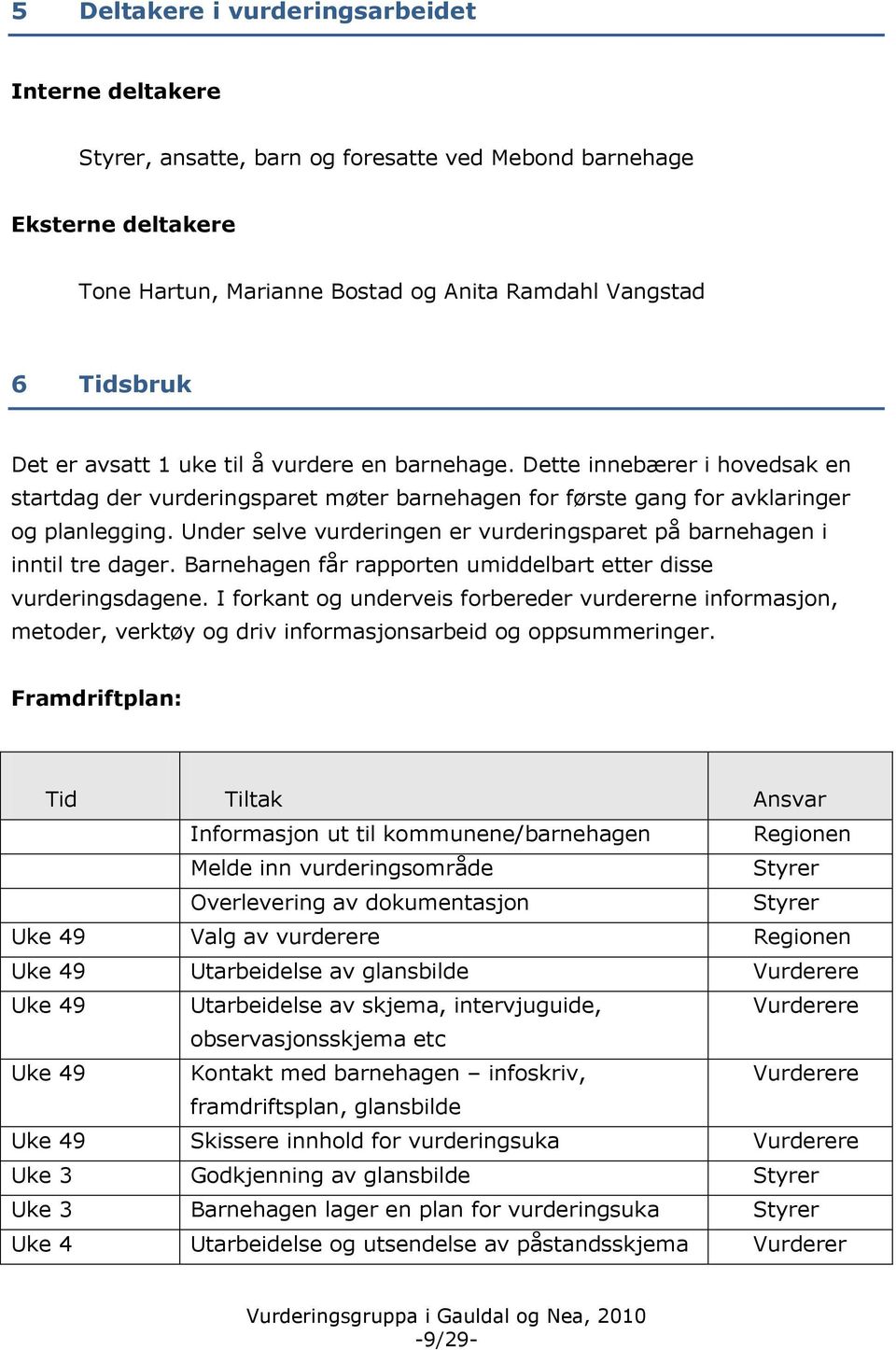 Under selve vurderingen er vurderingsparet på barnehagen i inntil tre dager. Barnehagen får rapporten umiddelbart etter disse vurderingsdagene.