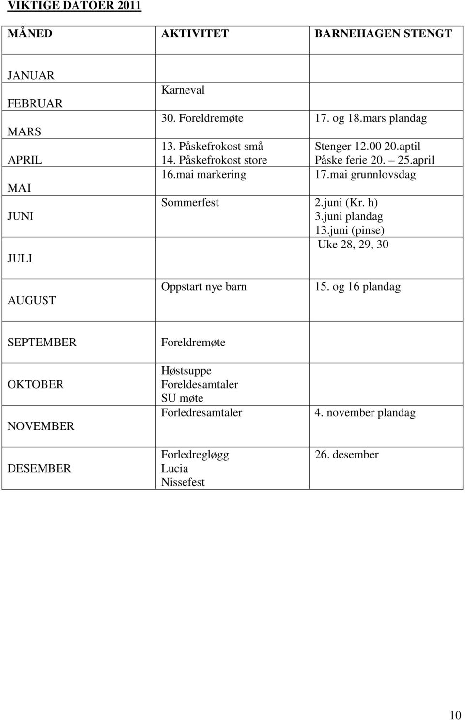 mai grunnlovsdag Sommerfest 2.juni (Kr. h) 3.juni plandag 13.juni (pinse) Uke 28, 29, 30 AUGUST Oppstart nye barn 15.