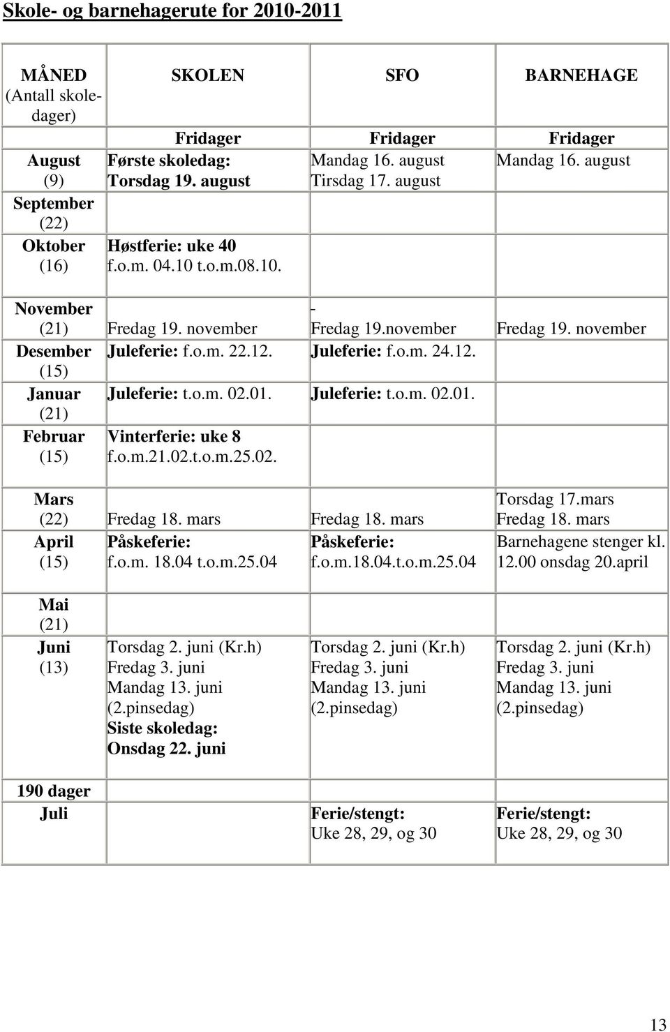 Juleferie: f.o.m. 24.12. (15) Januar Juleferie: t.o.m. 02.01. Juleferie: t.o.m. 02.01. (21) Februar (15) Vinterferie: uke 8 f.o.m.21.02.t.o.m.25.02. Mars (22) Fredag 18. mars Fredag 18.
