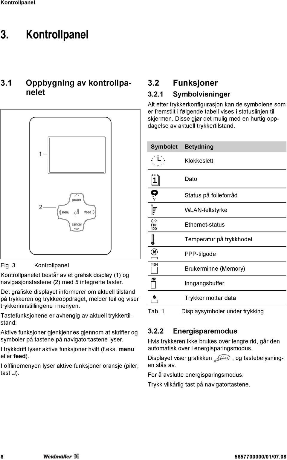 Disse gjør det mulig med en hurtig oppdagelse av aktuell trykkertilstand.