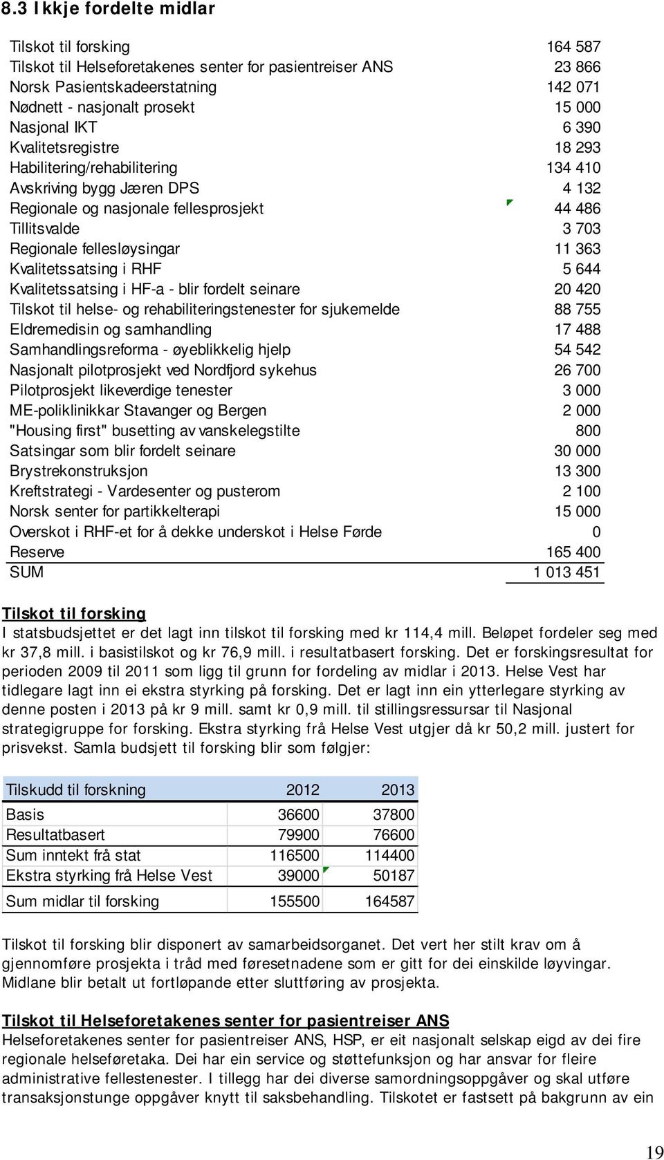 Kvalitetssatsing i RHF 5 644 Kvalitetssatsing i HF-a - blir fordelt seinare 20 420 Tilskot til helse- og rehabiliteringstenester for sjukemelde 88 755 Eldremedisin og samhandling 17 488