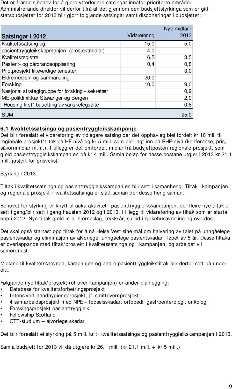 Vidareføring Nye midlar i 2013 Kvalitetssatsing og 15,0 5,0 pasienttryggleikskapmanjen (prosjektmidlar) 4,0 Kvalitetsregistre 6,5 3,5 Pasient- og pårørandeopplæring 0,4 0,8 Pilotprosjekt likeverdige