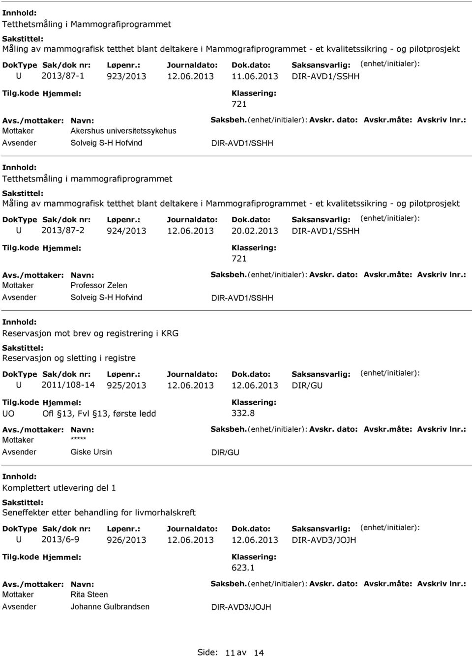 : Mottaker Akershus universitetssykehus Solveig S-H Hofvind DR-AVD1/SSHH Tetthetsmåling i mammografiprogrammet Måling av mammografisk tetthet blant deltakere i Mammografiprogrammet - et