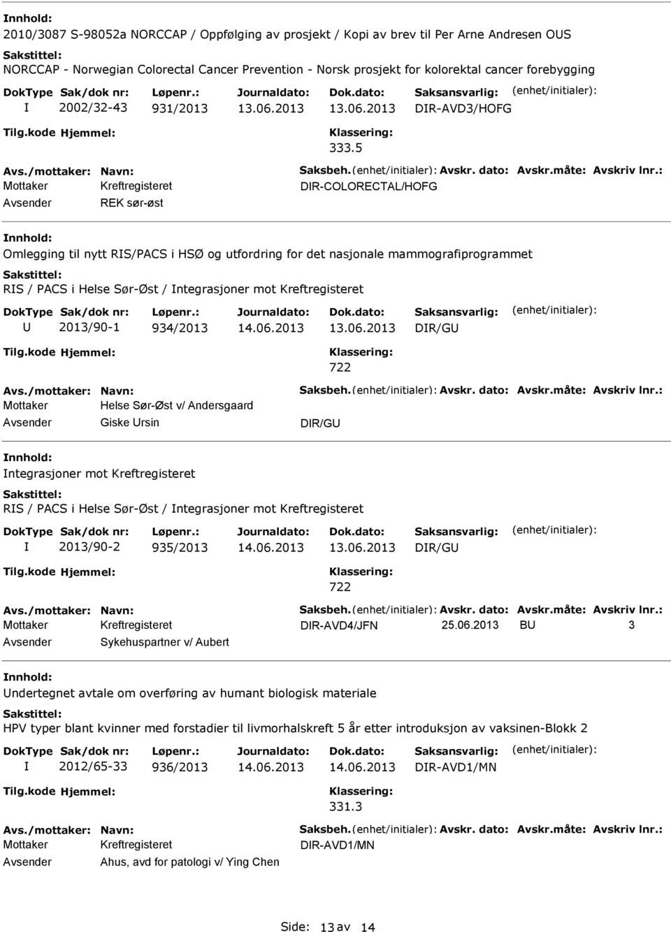 : DR-COLORECTAL/HOFG REK sør-øst Omlegging til nytt RS/PACS i HSØ og utfordring for det nasjonale mammografiprogrammet RS / PACS i Helse Sør-Øst / ntegrasjoner mot Kreftregisteret 2013/90-1 934/2013