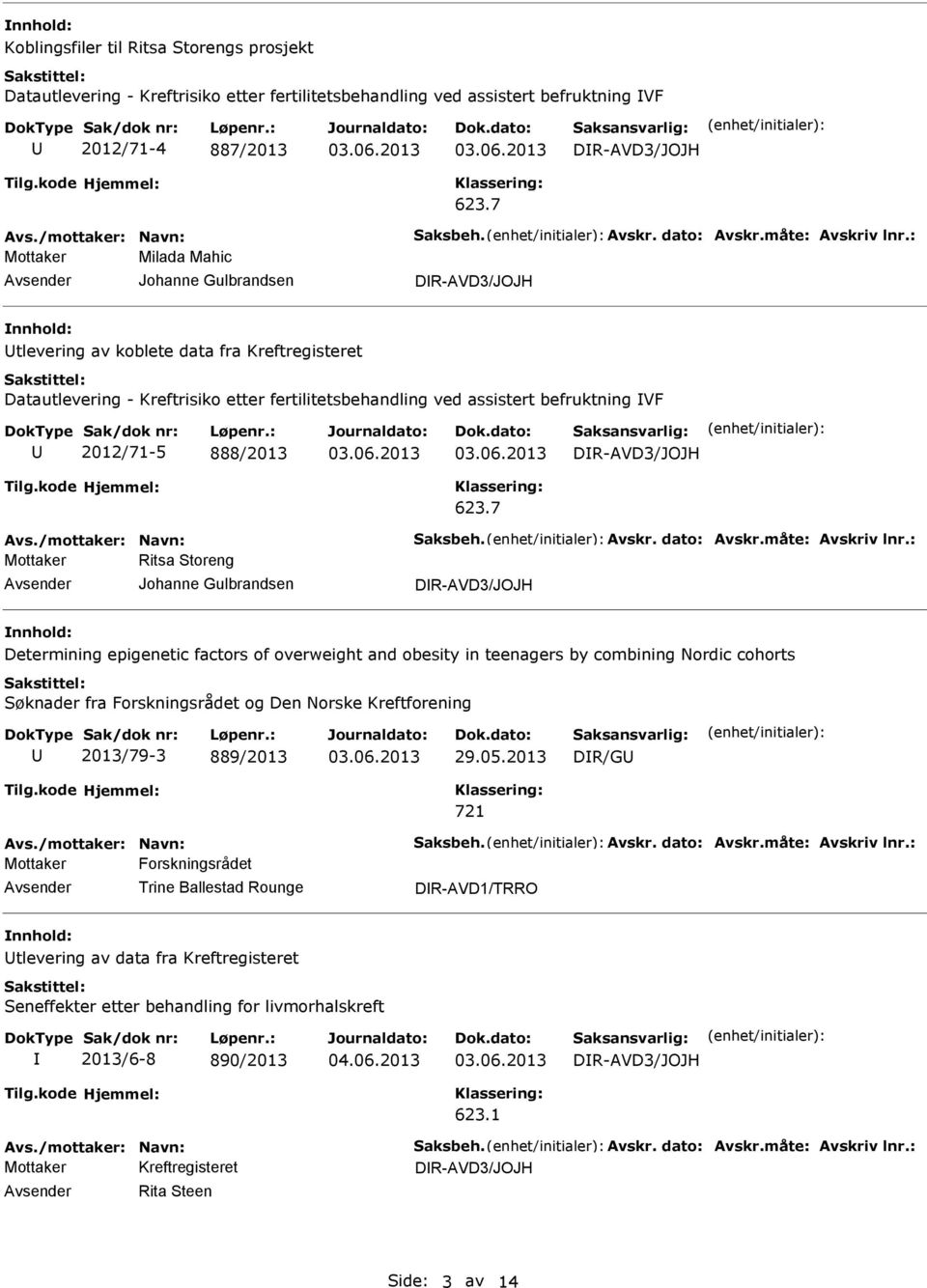 : Mottaker Milada Mahic Johanne Gulbrandsen DR-AVD3/JOJH tlevering av koblete data fra Kreftregisteret Datautlevering - Kreftrisiko etter fertilitetsbehandling ved assistert befruktning VF 2012/71-5