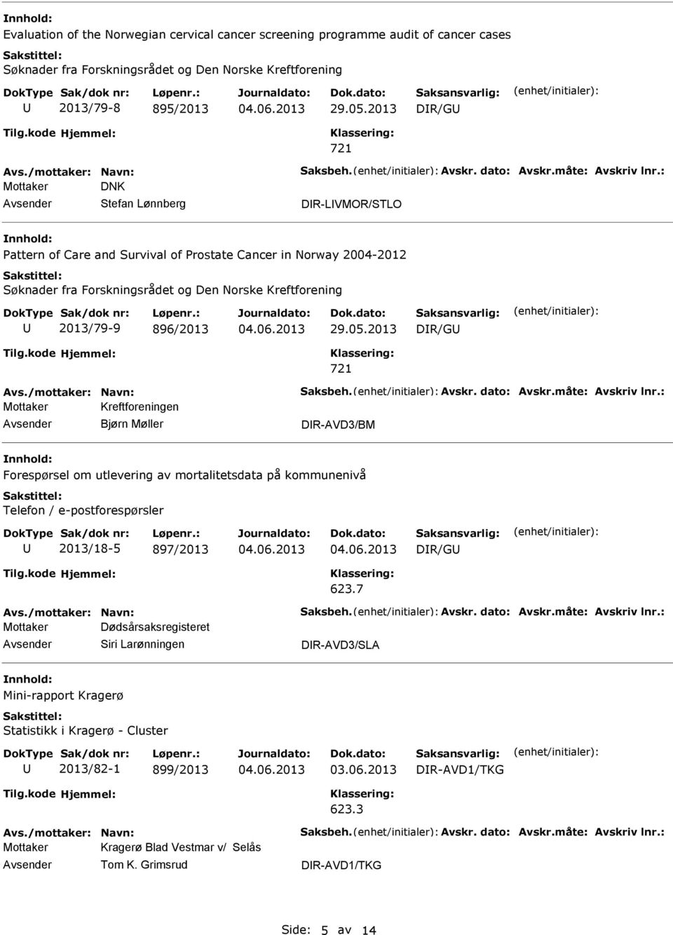 måte: Avskriv lnr.: Mottaker Kreftforeningen Bjørn Møller DR-AVD3/BM Forespørsel om utlevering av mortalitetsdata på kommunenivå Telefon / e-postforespørsler 2013/18-5 897/2013 DR/G 623.7 Avs.