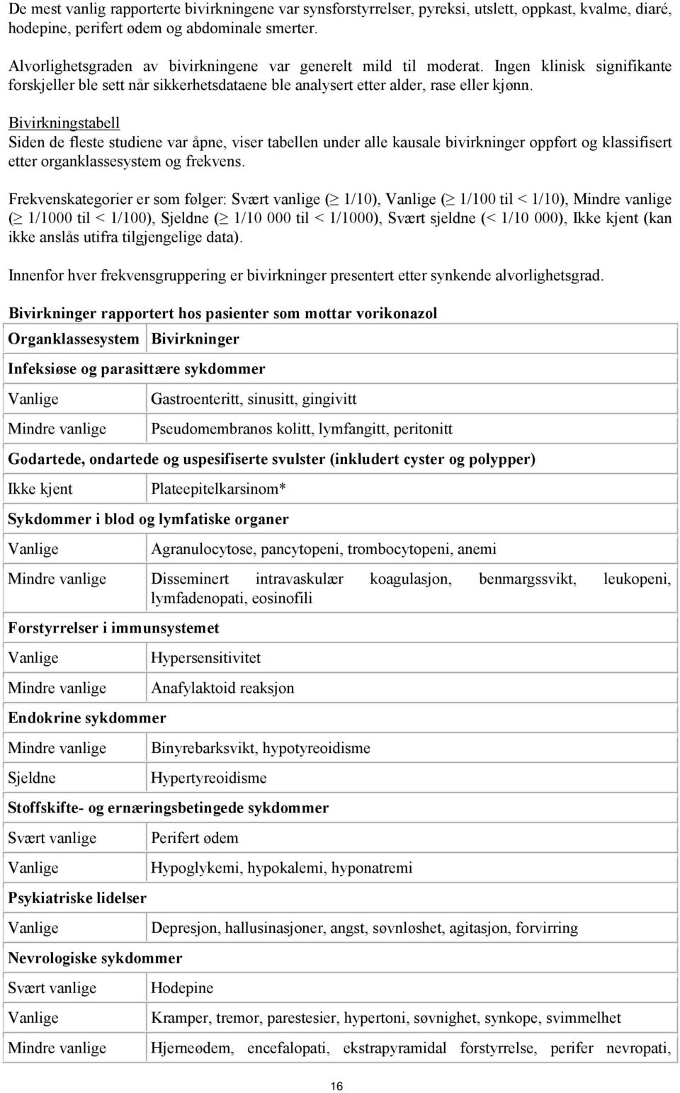 Bivirkningstabell Siden de fleste studiene var åpne, viser tabellen under alle kausale bivirkninger oppført og klassifisert etter organklassesystem og frekvens.