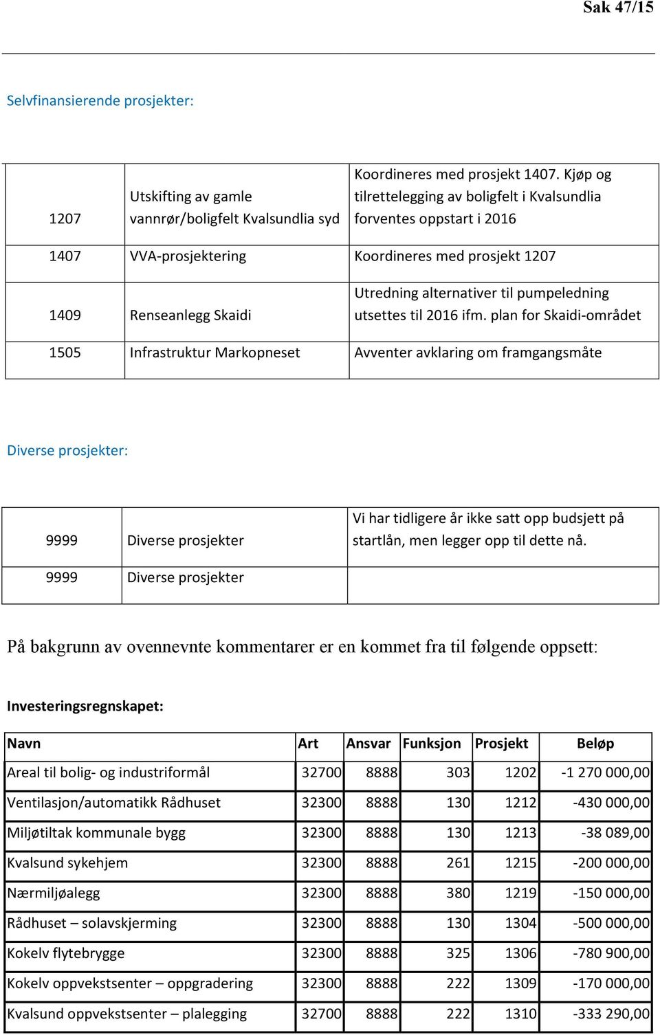 utsettes til 2016 ifm.