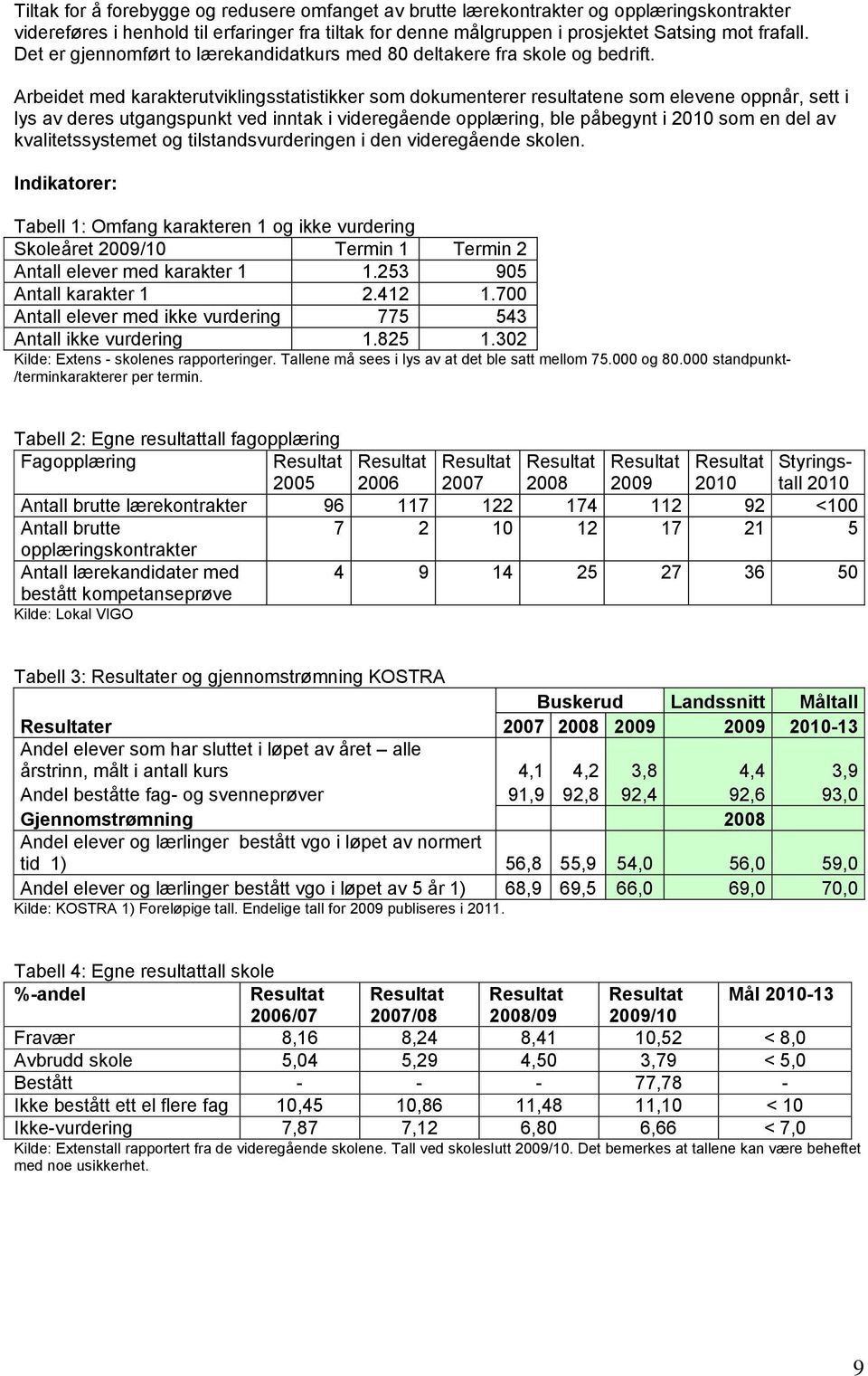 Arbeidet med karakterutviklingsstatistikker som dokumenterer resultatene som elevene oppnår, sett i lys av deres utgangspunkt ved inntak i videregående opplæring, ble påbegynt i 2010 som en del av