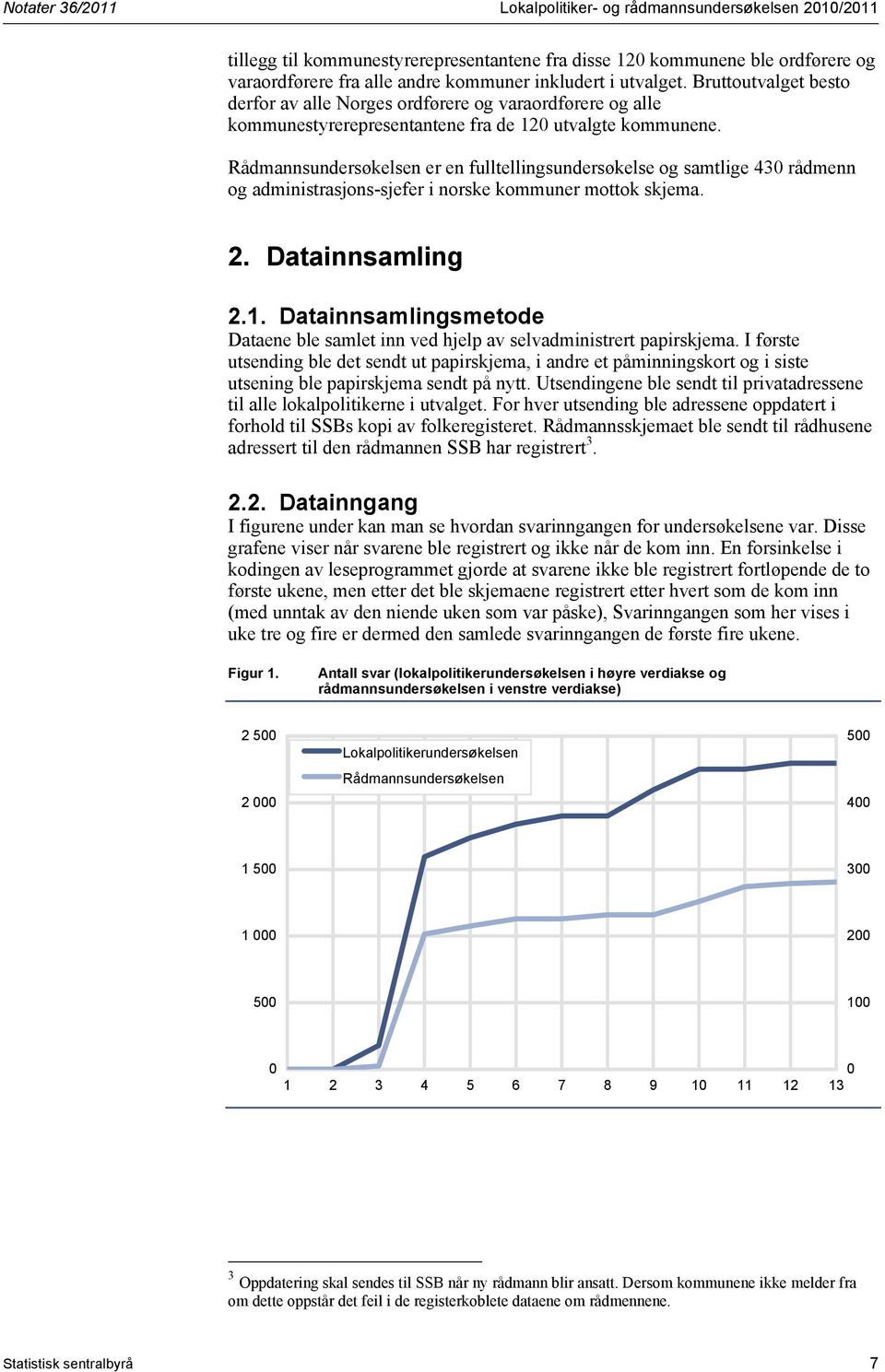 Rådmannsundersøkelsen er en fulltellingsundersøkelse og samtlige 430 rådmenn og administrasjons-sjefer i norske kommuner mottok skjema. 2. Datainnsamling 2.1.