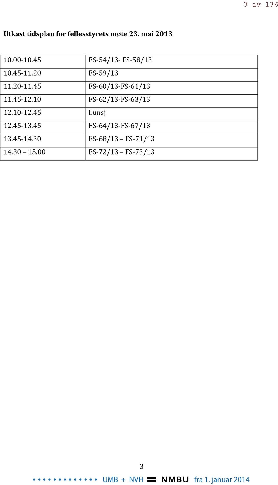 45 FS-60/13-FS-61/13 11.45-12.10 FS-62/13-FS-63/13 12.10-12.