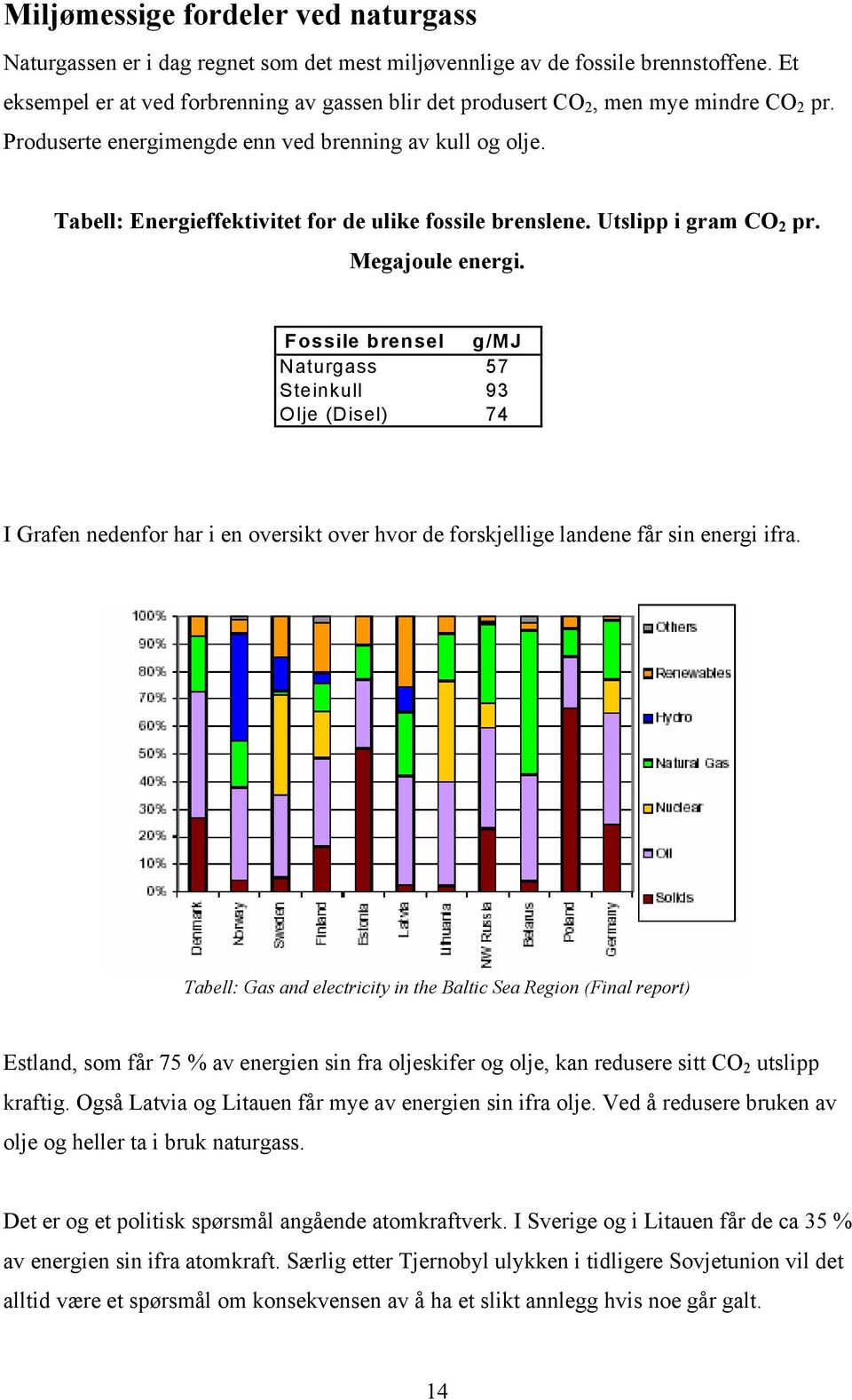 Tabell: Energieffektivitet for de ulike fossile brenslene. Utslipp i gram CO 2 pr. Megajoule energi.