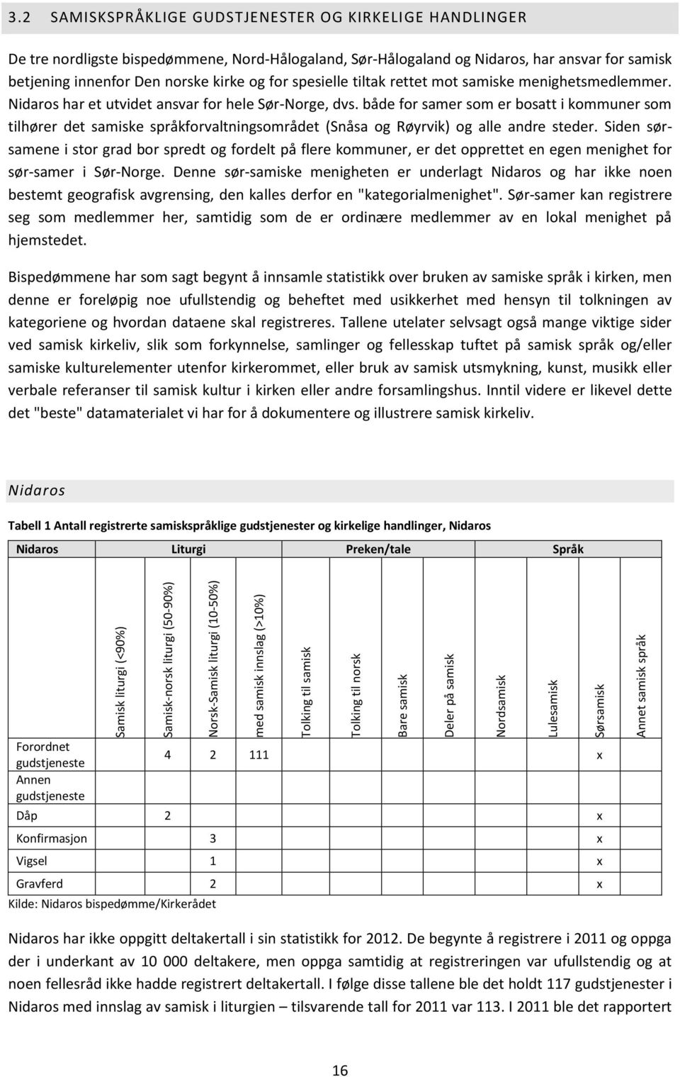 2 SAMISKSPRÅKLIGE GUDSTJENESTER OG KIRKELIGE HANDLINGER De tre nordligste bispedømmene, Nord-Hålogaland, Sør-Hålogaland og Nidaros, har ansvar for samisk betjening innenfor Den norske kirke og for