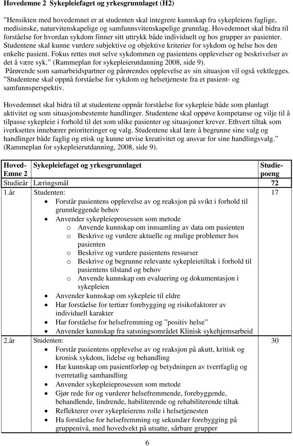 Studentene skal kunne vurdere subjektive og objektive kriterier for sykdom og helse hos den enkelte pasient.