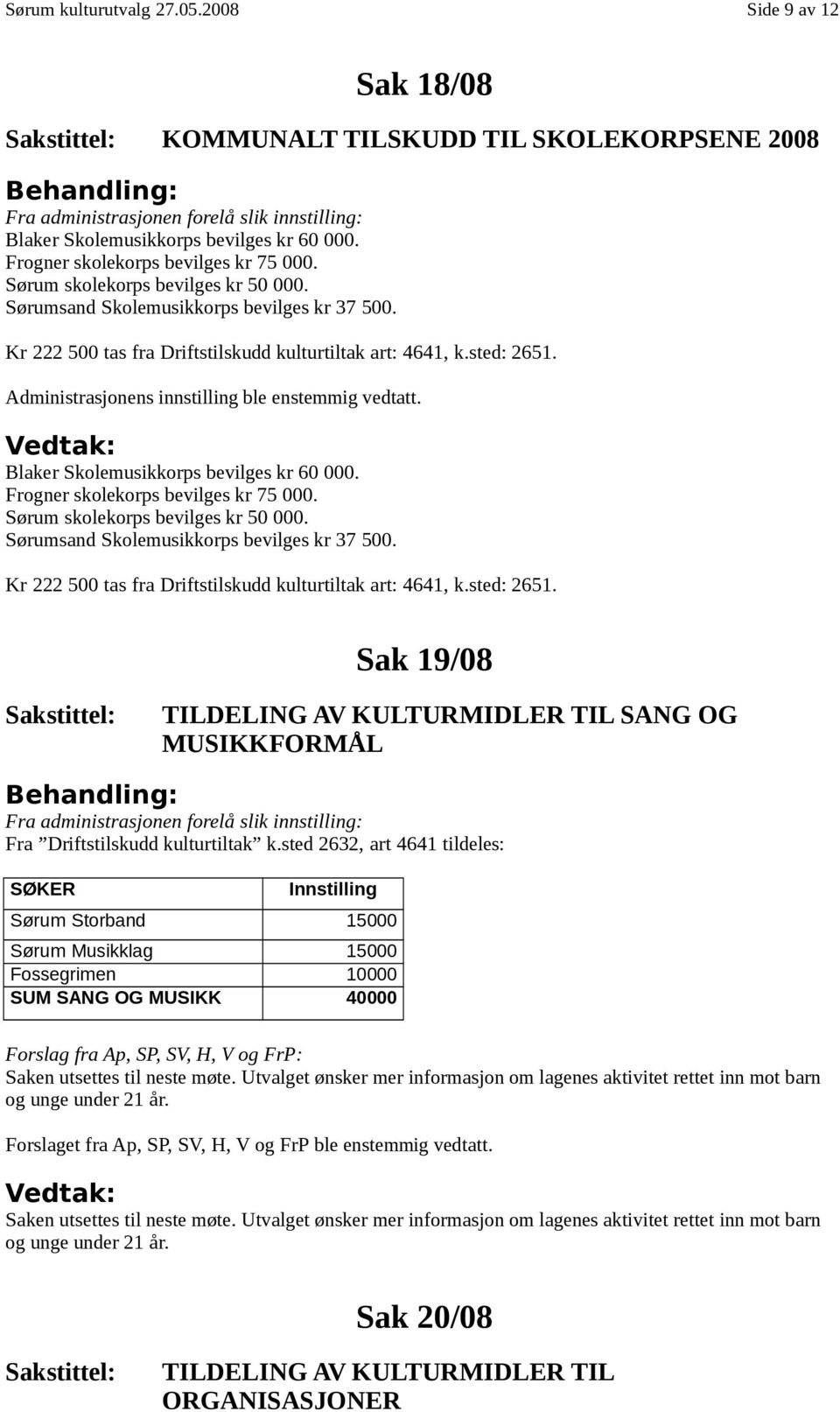 Frogner skolekorps bevilges kr 75 000. Sørum skolekorps bevilges kr 50 000. Sørumsand Skolemusikkorps bevilges kr 37 500. Kr 222 500 tas fra Driftstilskudd kulturtiltak art: 4641, k.sted: 2651.