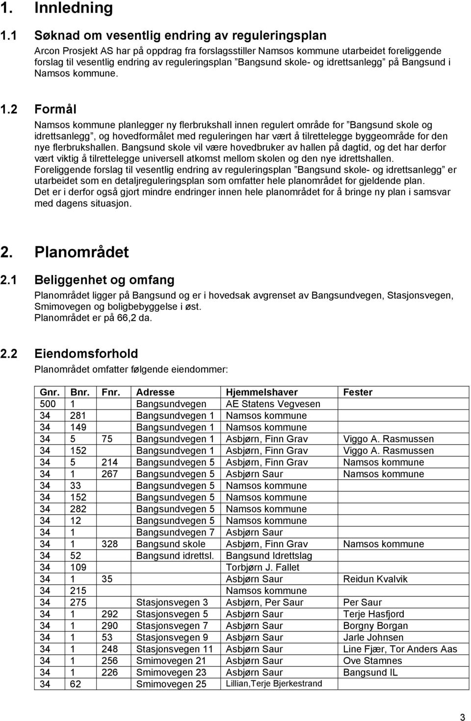 skole- og idrettsanlegg på Bangsund i Namsos kommune. 1.