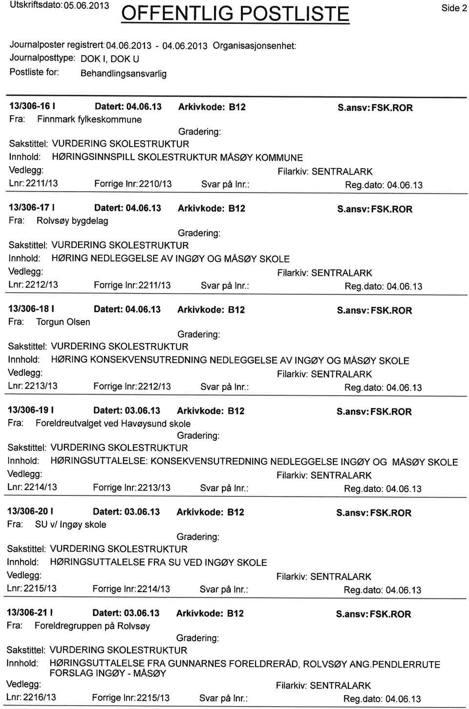 ROR Fra: Rolvsøy bygdelag INNhOId: HØRING NEDLEGGELSE AV INGØY OG MASøY SKOLE Lnr:2212113 Forrige lnr:2211113 svar på lnr.: 131306-18 I Datert: 04.06.13 Arkivkode: 812 S.ansv: FSK.