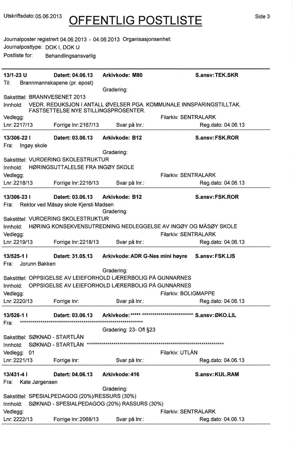 : '131306-221 Datert:03.06.13 Arkivkode: 812 Fra: lngøy skole Sakstittel: VU RDERI NG SKOLESTRU KTU R lnnhold: HØRINGSUTTALELSE FRA INGøY SKOLE Lnr:2218113 Forrige lnr:2216113 Svar på lnr S.ansv: FSK.